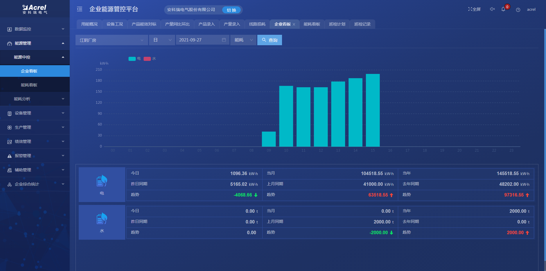 49图库图片+资料,全面数据分析实施_HDR版59.180