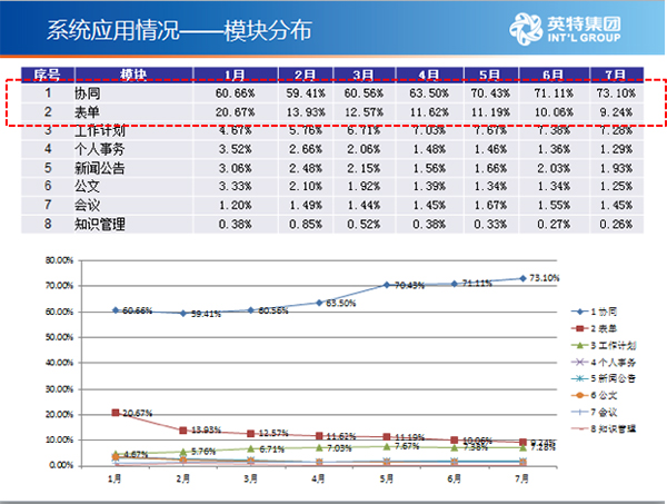 2024澳门开奖结果出来,数据驱动执行方案_精装版11.519