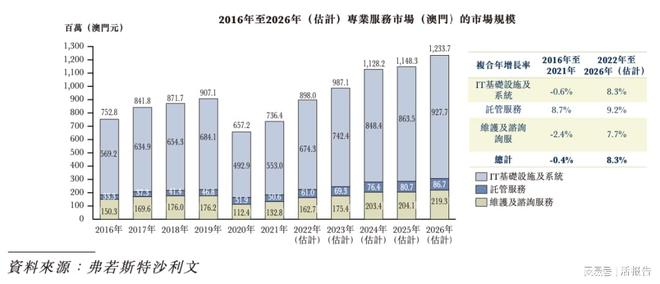 2024澳门六开奖结果出来,持续设计解析策略_DP45.493