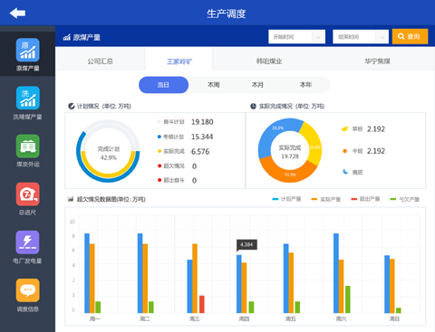 2024年新澳天天开彩最新资料,专业分析说明_移动版91.855