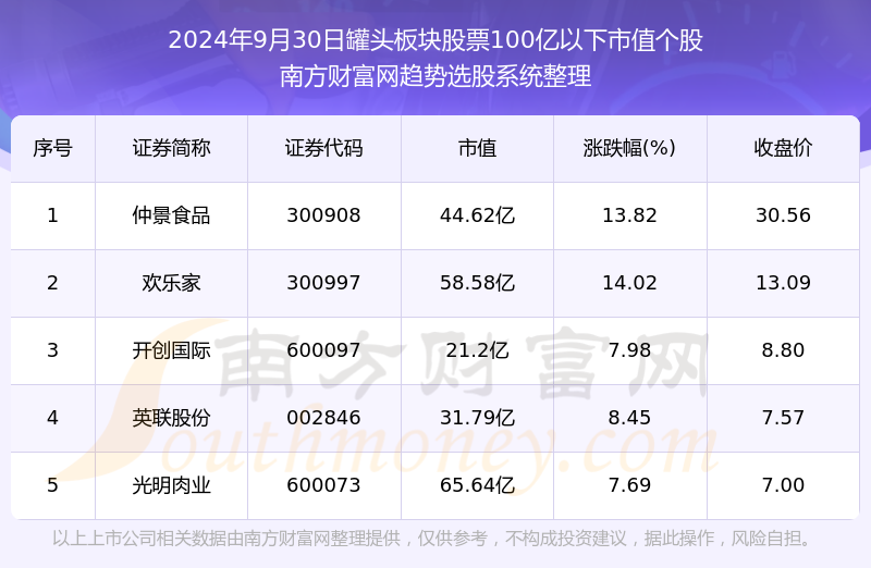 2024年正版资料免费大全功能介绍,全面分析说明_Galaxy92.856