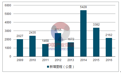 2024新澳精准资料免费,全面设计执行策略_影像版17.54