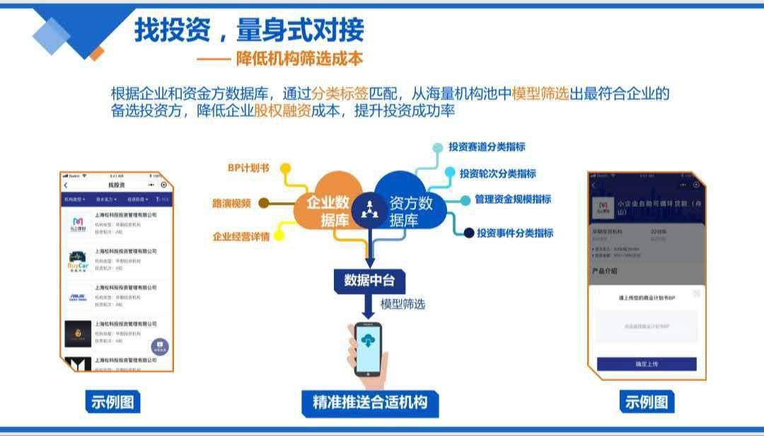 新奥门特免费资料大全今天的图片,创新性执行策略规划_策略版37.312