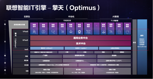 新澳精准资料,快速计划设计解答_Elite24.294