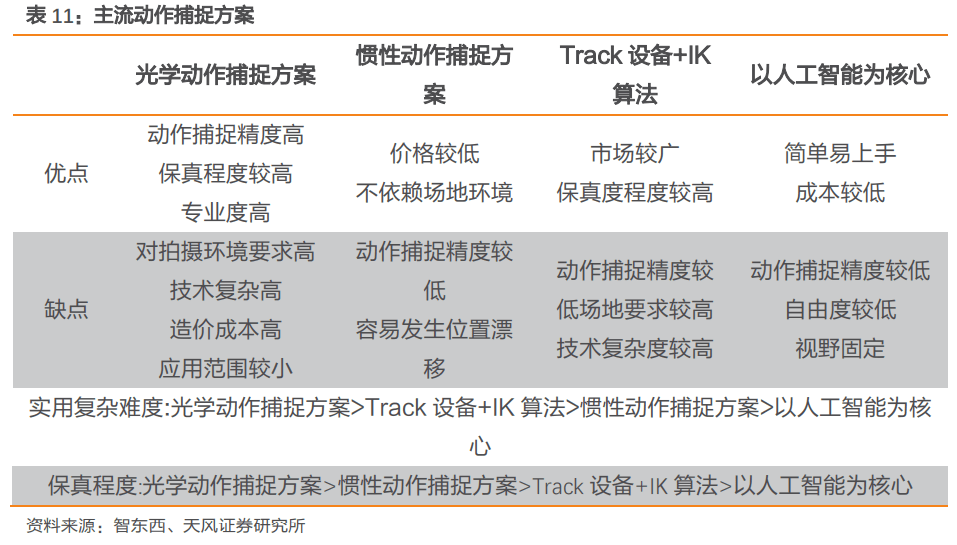 澳门六开奖结果2024开奖今晚,可靠研究解释定义_静态版27.618