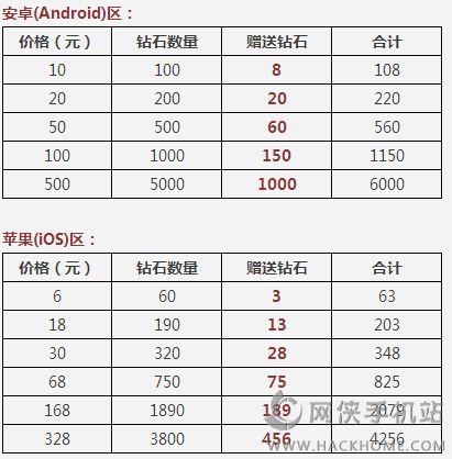 2024澳门天天开好彩,数据分析引导决策_钻石版82.871