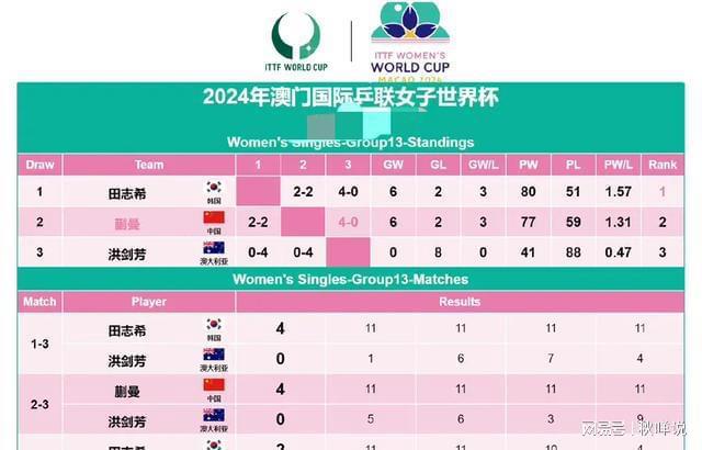 2024年新澳门天天彩开彩结果,实证分析说明_36089.273