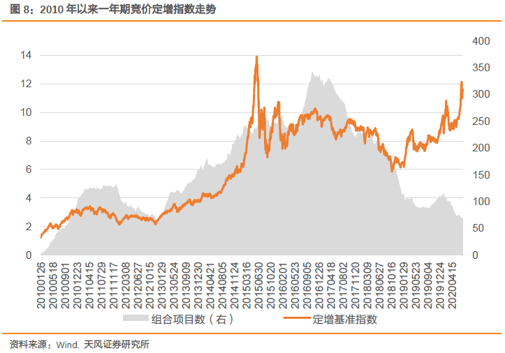 2024年澳门王中王100,整体讲解规划_领航版16.293