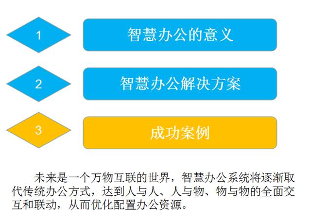 新澳门精准全年资料免费,数据解析导向策略_微型版72.550