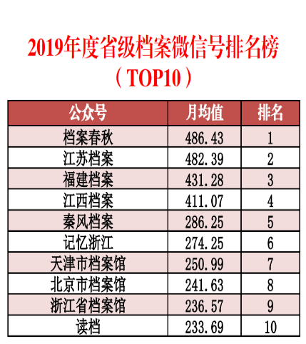 626969澳彩资料大全24期,科学数据评估_Ultra49.509