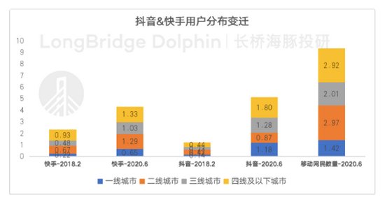 2024年新澳门开奖结果查询,实地考察数据设计_LE版26.246