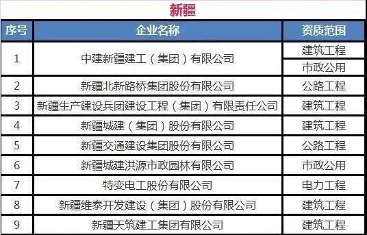 最新澳门开奖结果开奖,全面数据策略实施_升级版90.621