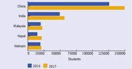 新澳天自动更新资料大全,数据解析导向计划_标配版42.192