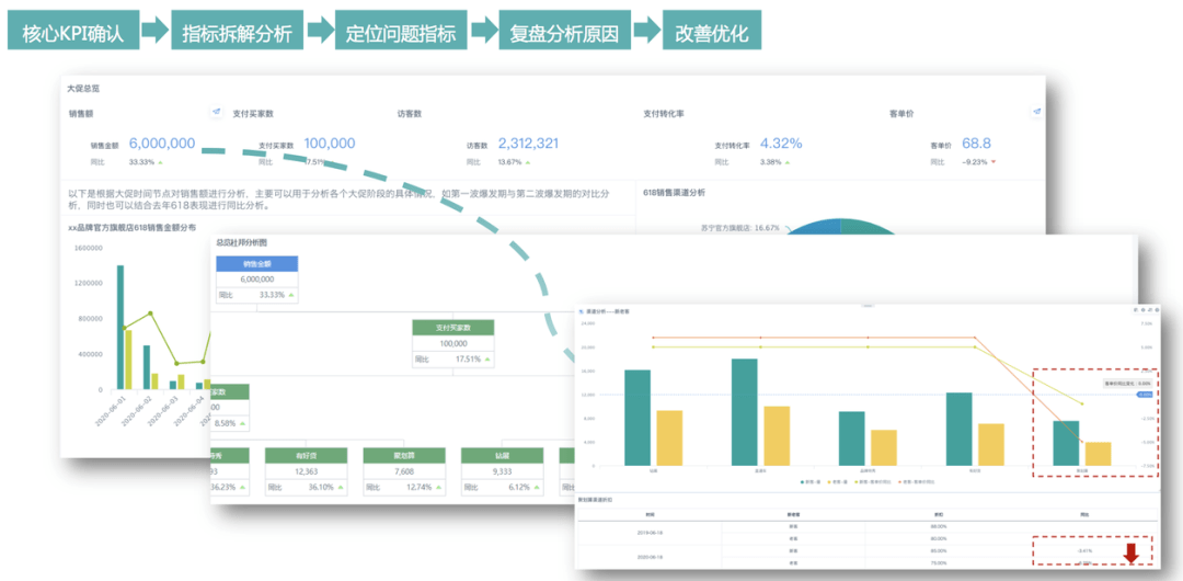 2024澳门开码,数据驱动计划解析_Tizen20.838