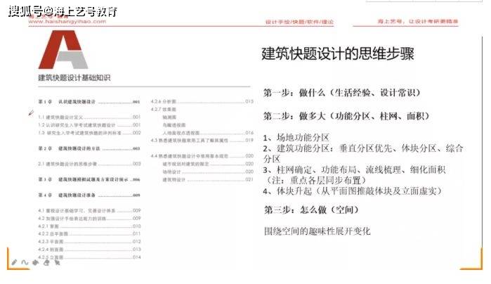 新澳精准资料区公开免费,定性说明评估_3D13.566