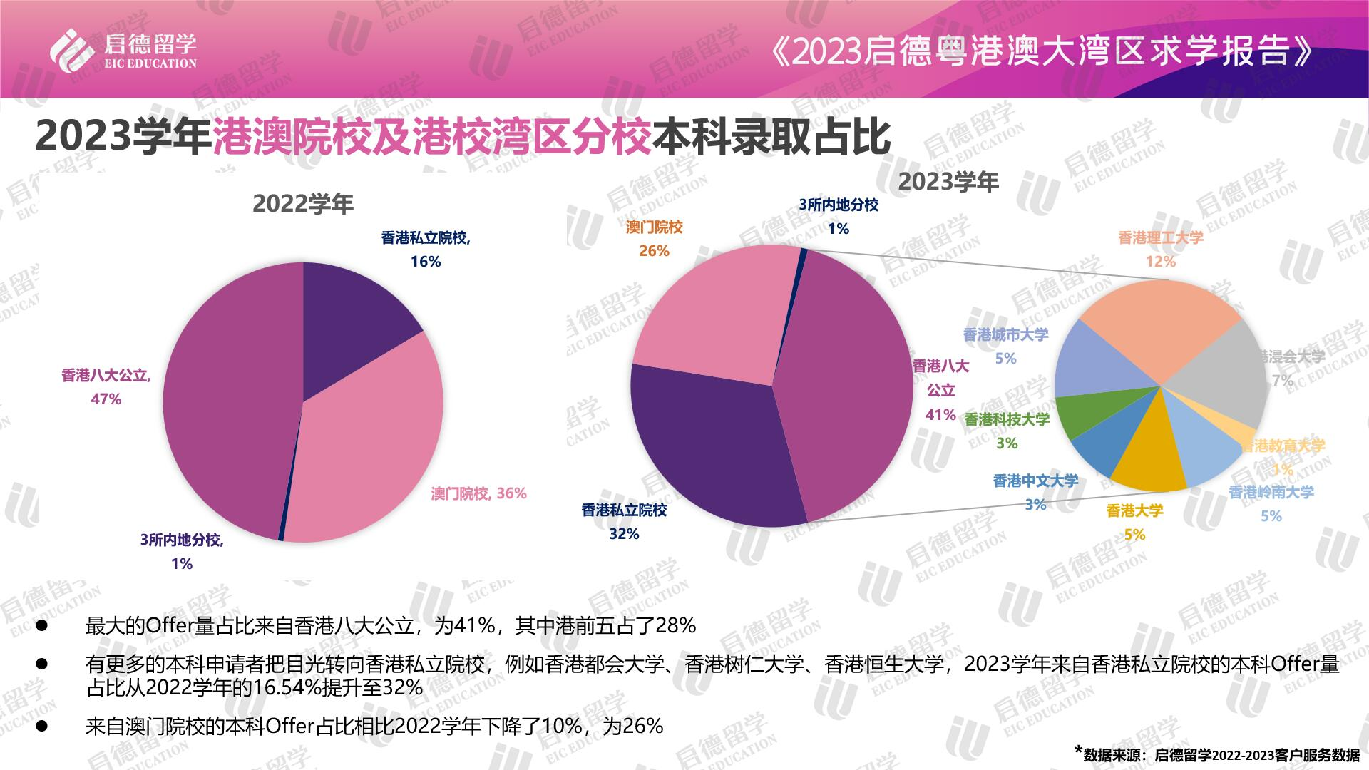 2024澳门今晚开什么生肖,实地分析验证数据_专家版71.34