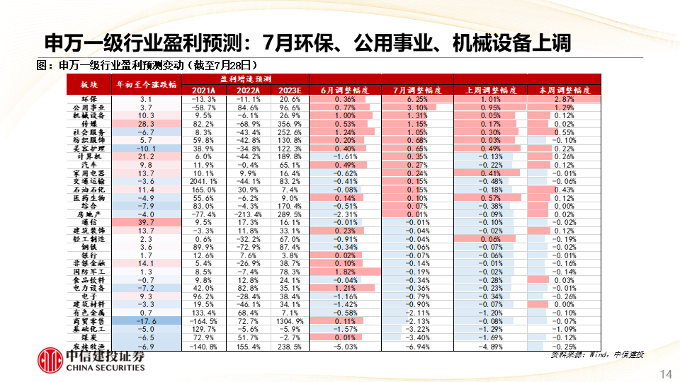 2024新奥正版资料免费提拱,预测说明解析_Max38.527