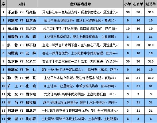 新澳门六开奖结果2024开奖记录,最新解答方案_Harmony款41.205