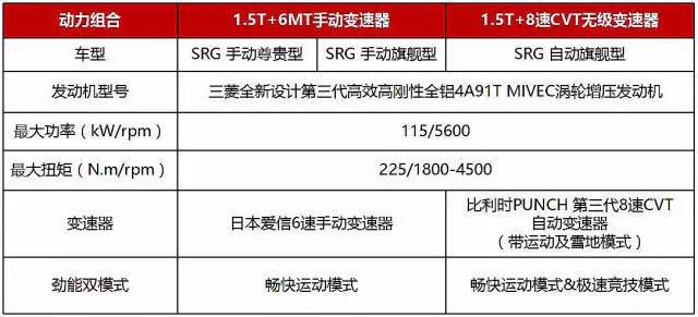 新奥门特免费资料大全7456,高速方案解析响应_RX版38.191