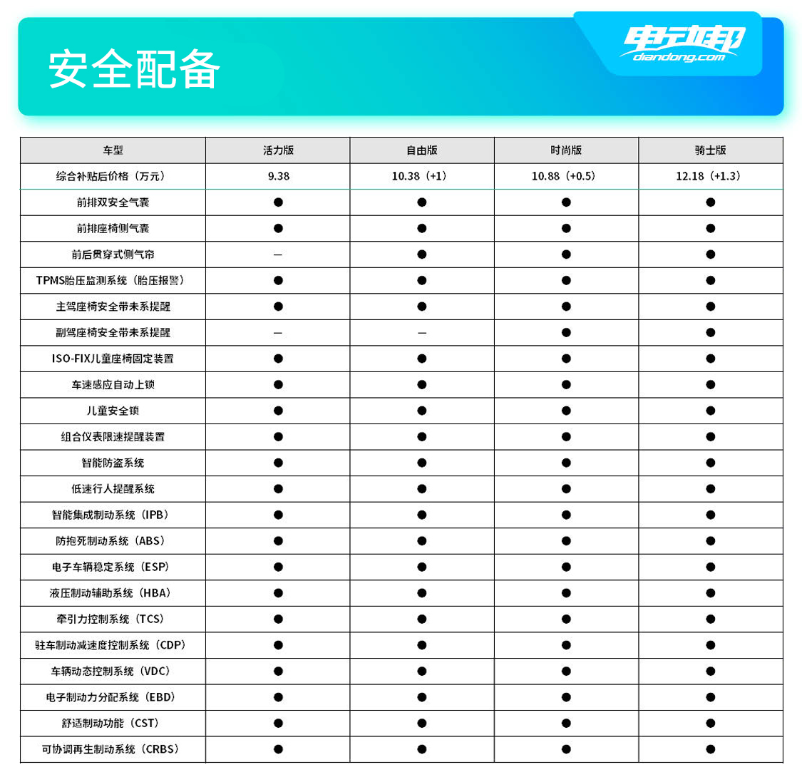 2024澳门天天开好彩大全,最佳选择解析说明_Tablet78.67