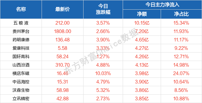 2024澳门天天开好彩杀码大全,持久性执行策略_复刻版88.668