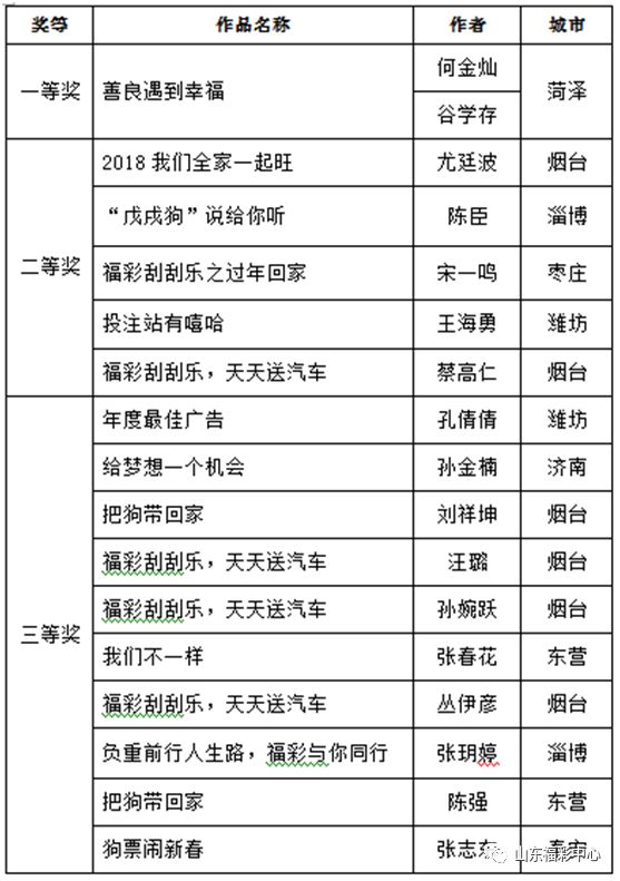 2024澳门天天开彩大全,实证数据解析说明_suite87.599