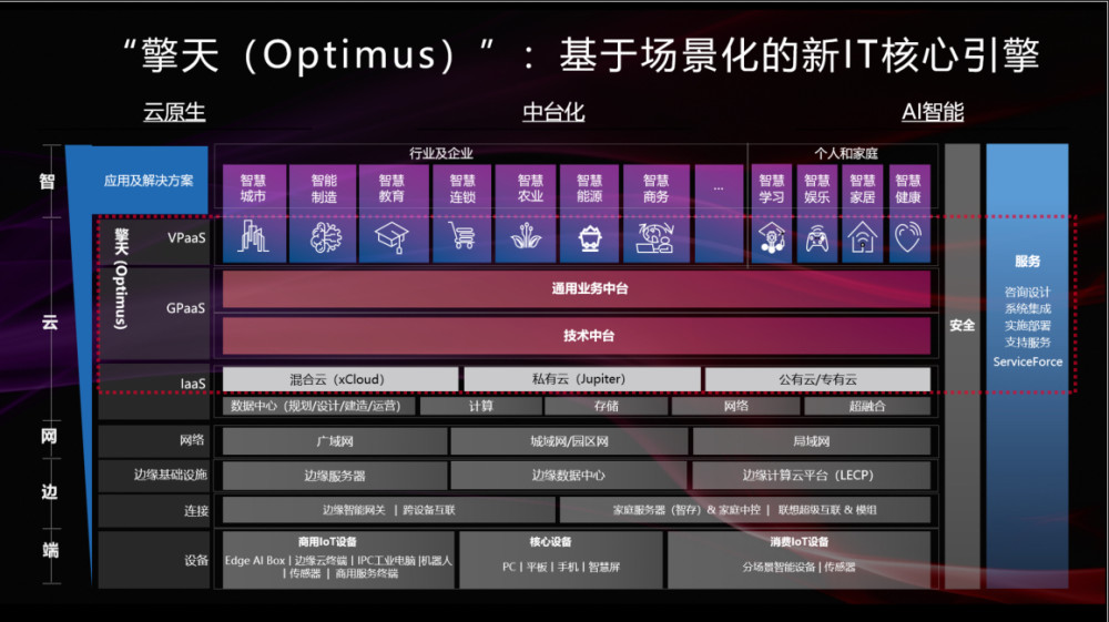 香港最快最准资料免费2017-2,快捷方案问题解决_DX版37.218