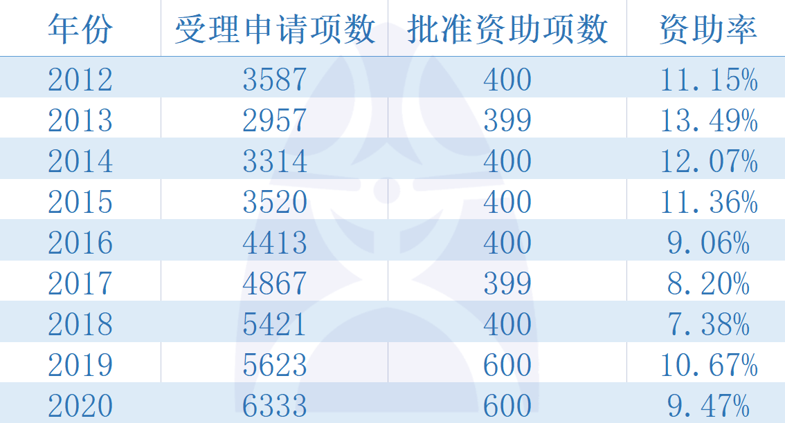 2024新澳门原料免费112,稳健性策略评估_vShop82.815