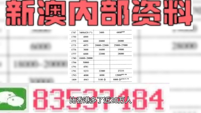 新澳精准资料免费提供网站有哪些,可靠评估说明_战略版64.837