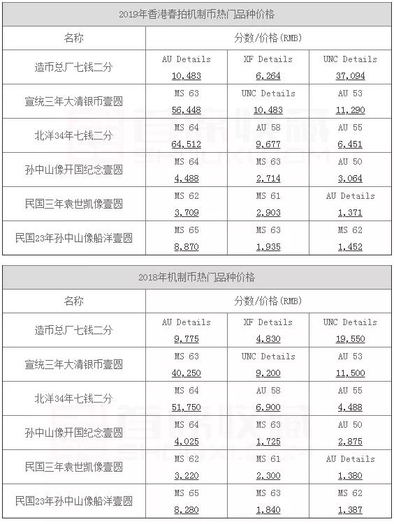 2024香港内部最准资料,完整机制评估_ChromeOS95.756