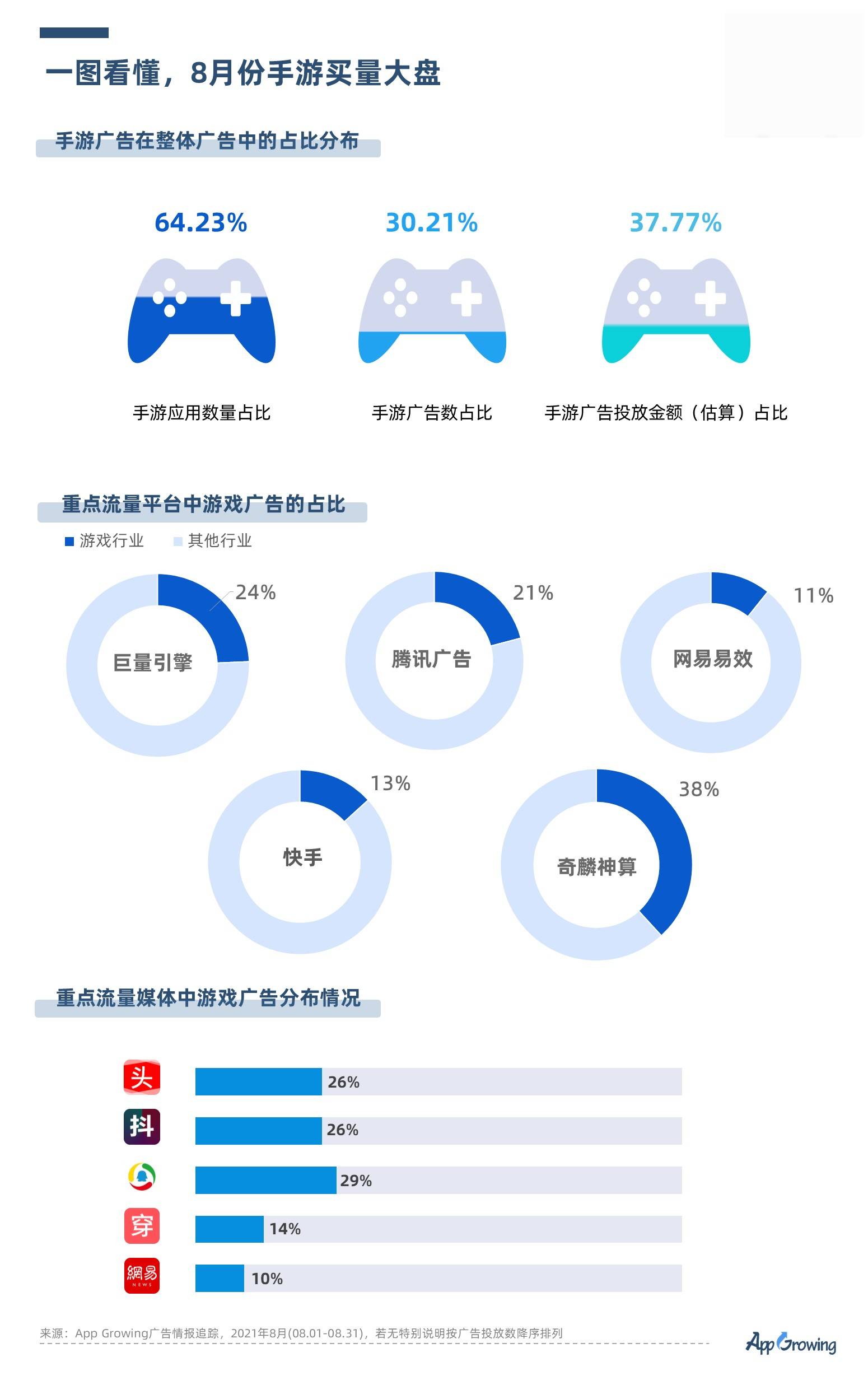 澳彩资料免费资料大全,持续设计解析方案_yShop39.548