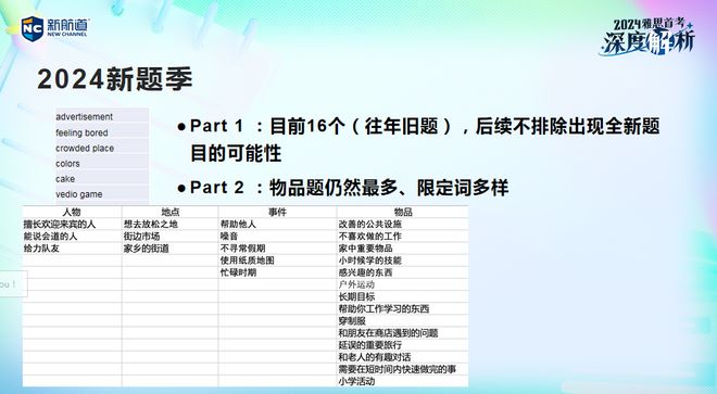 2024澳门六今晚开奖结果出来,适用解析方案_C版97.281