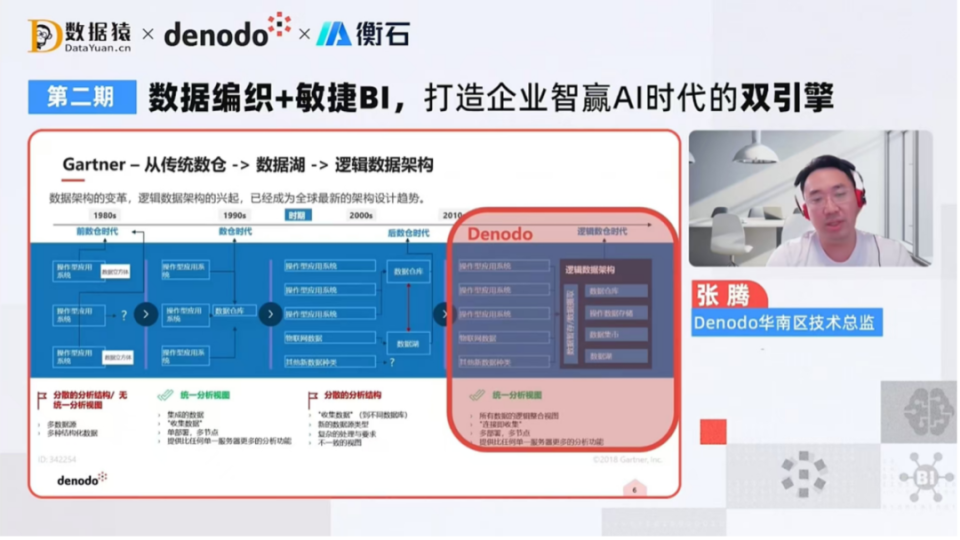 管家婆精准资料大全免费龙门客栈,实地分析考察数据_扩展版47.918