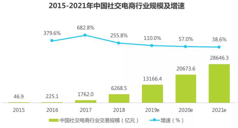 2024澳门特马今晚开奖结果出来,稳定性方案解析_社交版57.904