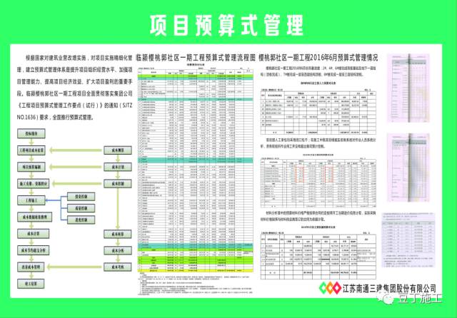 新奥精准免费资料提供,项目管理推进方案_体验版85.204