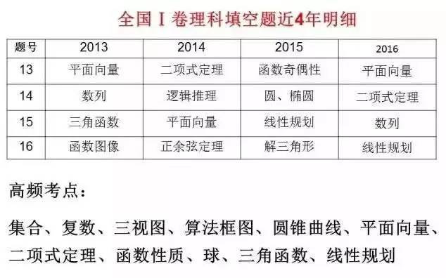 2024澳门码今晚开奖记录,重要性方法解析_HDR版96.348