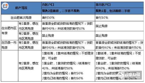 新奥全部开奖记录查询,实地调研解释定义_T82.830