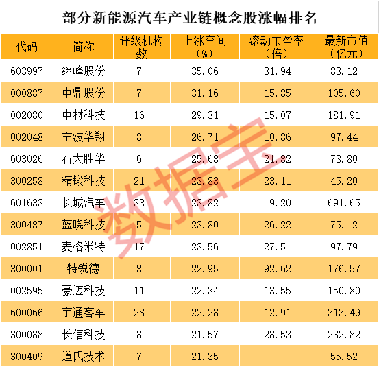 新澳2024年精准资料,科技成语分析定义_精装款67.706