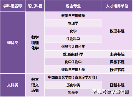 新奥2024年免费资料大全,数据支持计划解析_铂金版77.147