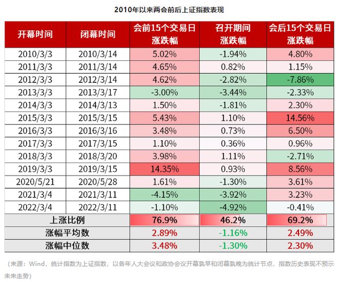 精准一码免费资料大全,平衡指导策略_N版42.40