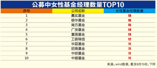 澳门一码一码100准确AO7版,稳健性策略评估_黄金版42.439