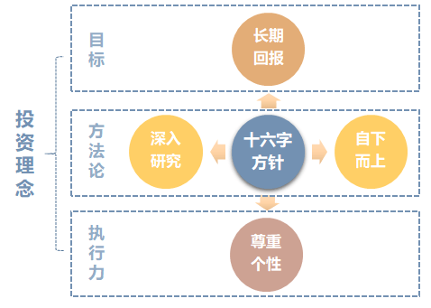 2024新澳门六肖,精准实施步骤_HarmonyOS67.141