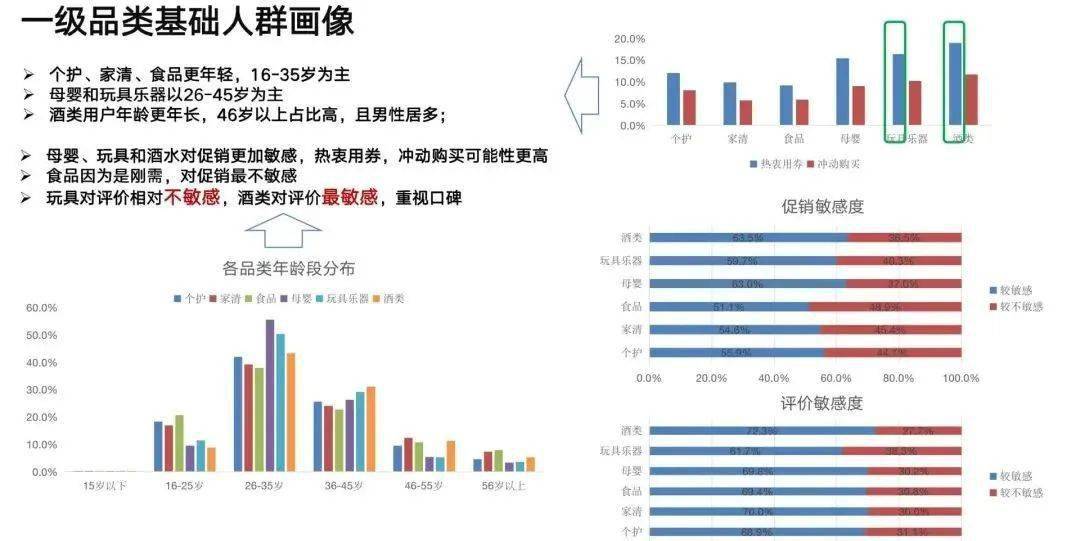 2024新奥今晚开什么号,深入数据执行策略_特别款23.548