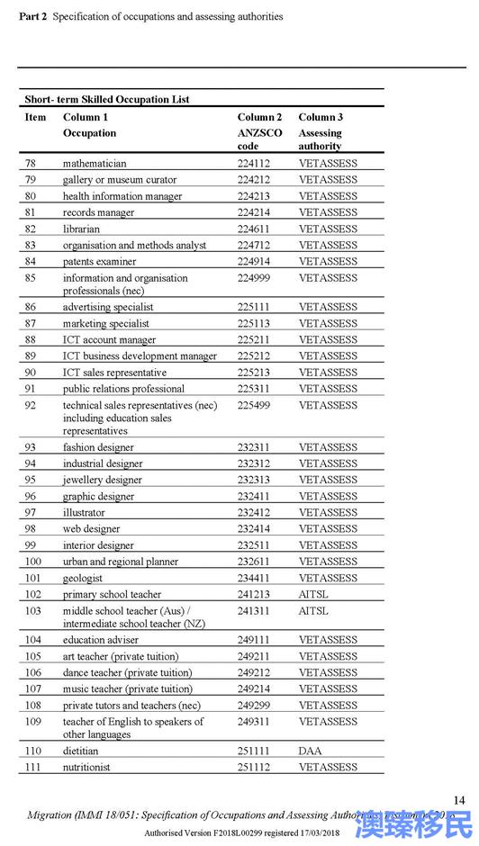 新澳历史开奖最新结果查询表,专业说明解析_4K25.875