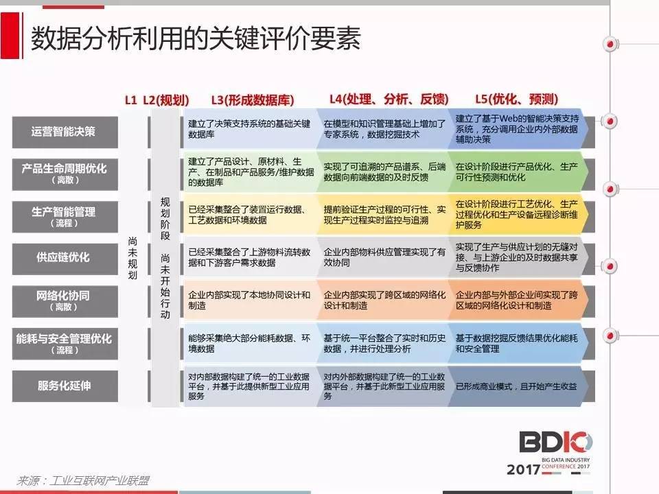 4949免费资料2024年,实地评估数据方案_Plus57.142