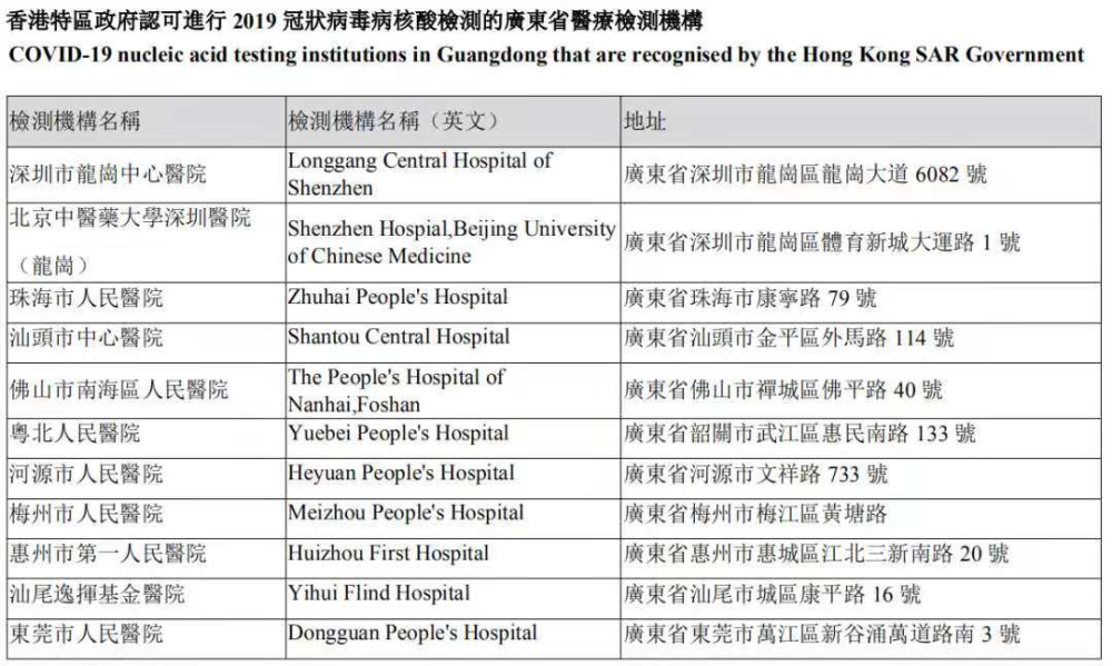 2024香港港六开奖记录,权威分析说明_策略版60.969