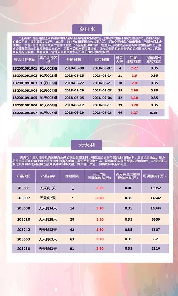 2024澳门天天开好彩大全开奖记录,迅速执行设计方案_理财版52.238