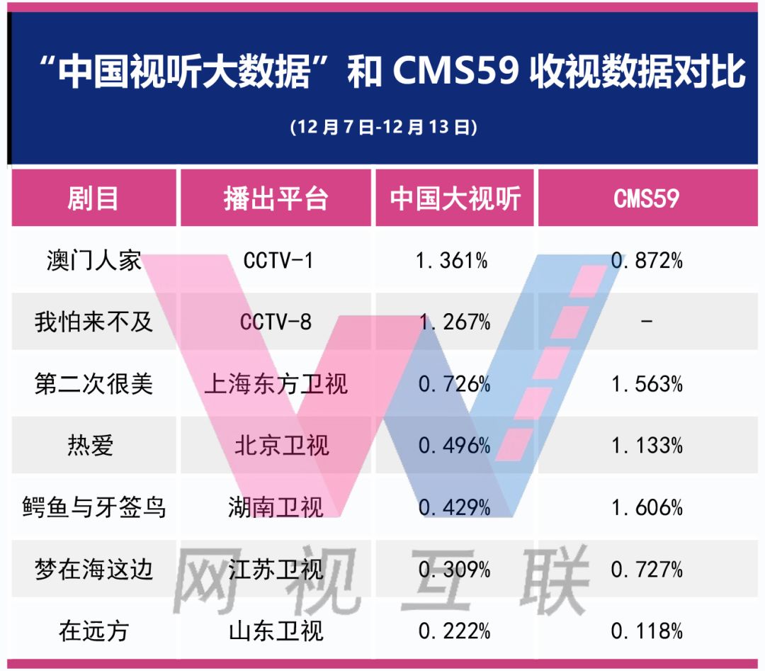 违法犯罪问题 第68页