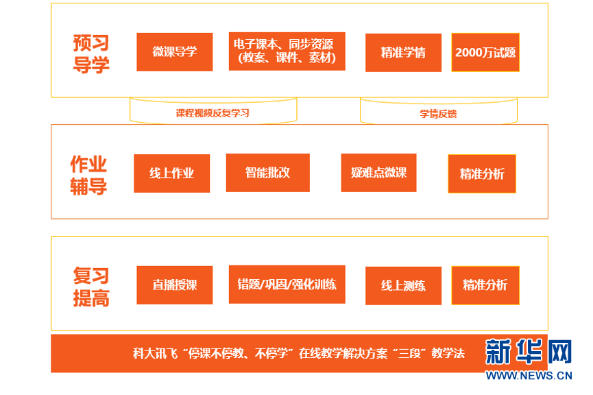 澳门六开彩天天免费下载,高效方案实施设计_扩展版84.517