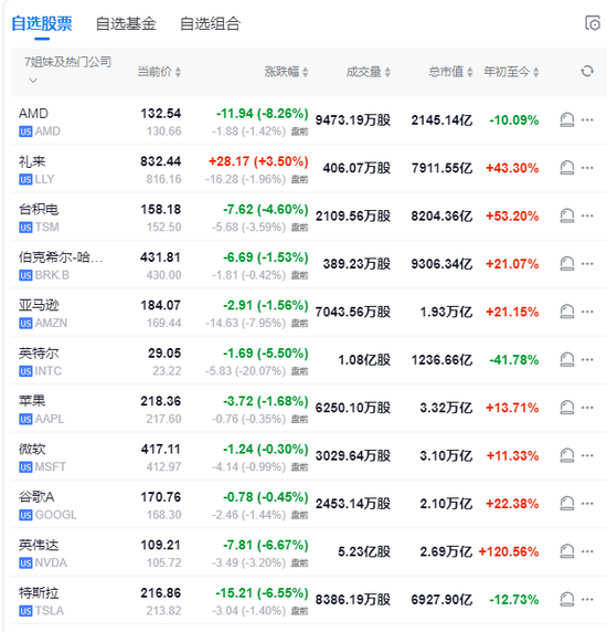 2024澳门六今晚开奖结果是多少,深入解析设计数据_eShop59.289